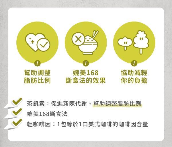 TKLAB 享受不反弹茶肌纤 Functional Tea Powder 30 satchels, Health & Nutrition ...