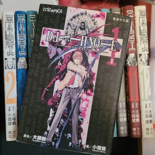 （分類：）位於 。 由 per.ding_1310 提交（商品編號 1116313966，圖片 1）。簡介： 。