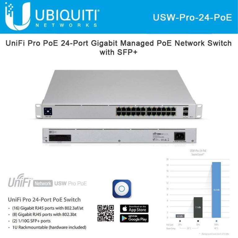 Ubiquiti UniFi Switch PRO 24 PoE Layer 3 Managed Switch (Category: Computer Parts) located in Quezon City. Submitted by ann_xbs (Listing ID 1116321187, Image 3). Description: (8) Gigabit RJ45 802.3bt PoE++ ports (16) Gigabit RJ45 802.3at PoE+ ports (2) 10G SFP+ ports Layer 2 and Layer 3 features 400W maximum PoE power UniFi SmartPower RPS DC input Near-silent cooling 1.3" touchscreen display Managed by UniFi Network Controller USW PRO 24 POE GEN2