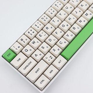 XDA Avocado Keycaps PBT