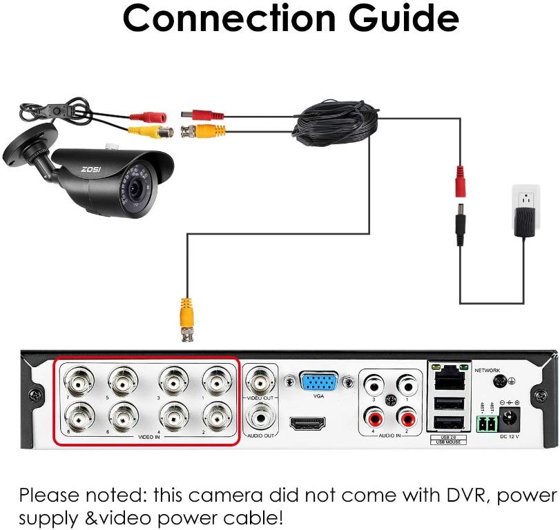 Zosi 8 channel nvr 960p deals