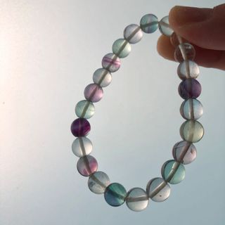 (Category: ) located in . Submitted by _lin_crystals (Listing ID 1111270016, Image 1). Description: .