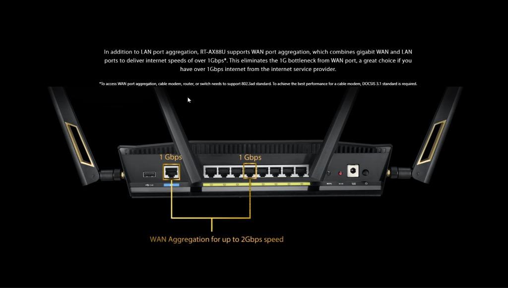 ASUS RTAX88U AX6000 Dual Band WiFi 6 Gaming Router. WAN Aggregation. (Delivery + Onsite