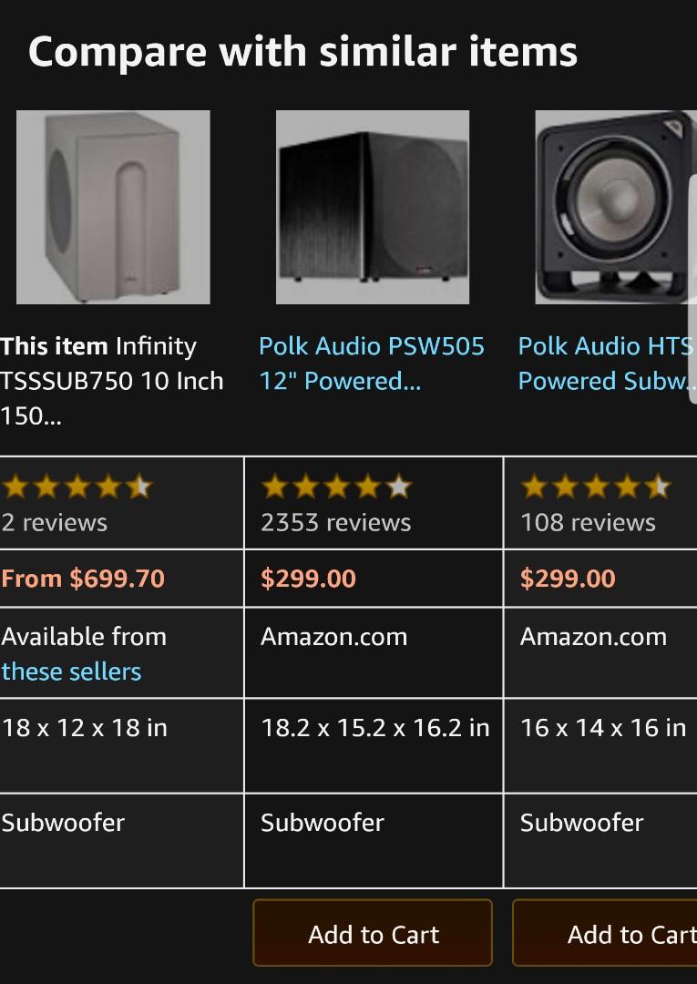 Infinity Active Subwoofer for ur receiver amplifier speaker system ...