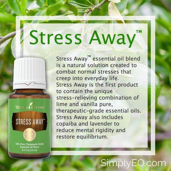 Stress away outlet essential oil