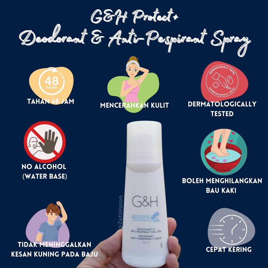 G&H deodorant AMWAY‼️‼️, Health & Health Supplements, Vitamins & Supplements Carousell