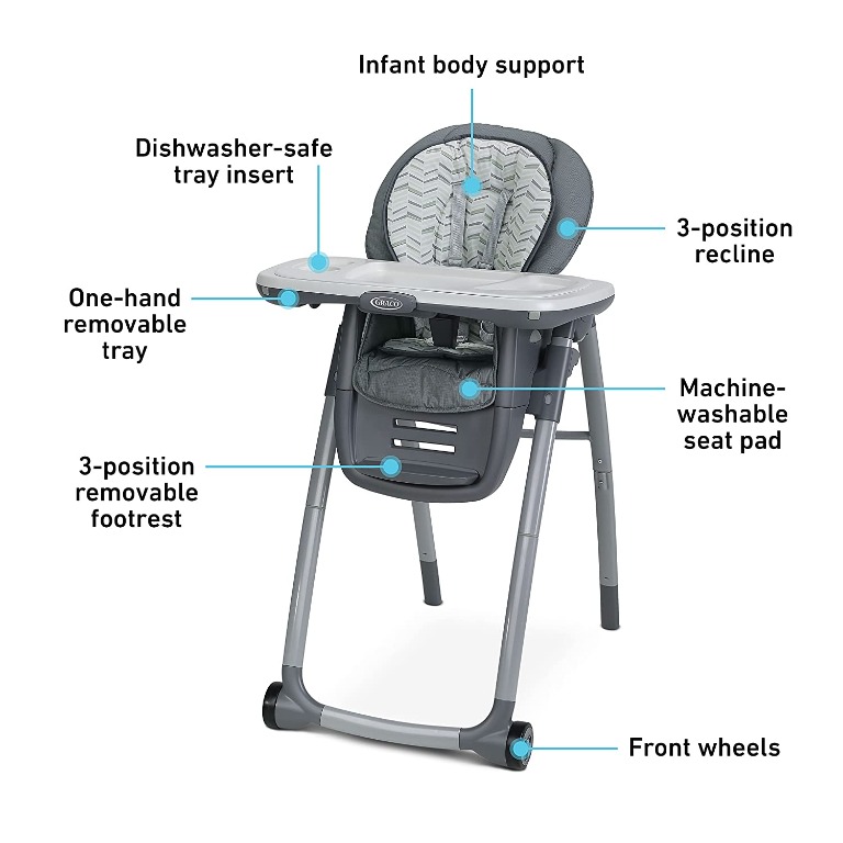 Graco Table2Table Premier Fold 7 in 1 Convertible High Chair Converts