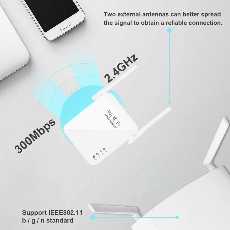 Greatzer WiFi Booster Range Extender,300Mbps Wireless Repeater