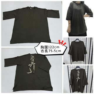 （分類：）位於 。 由 ceciliamaze 提交（商品編號 1116672420，圖片 1）。簡介： 。