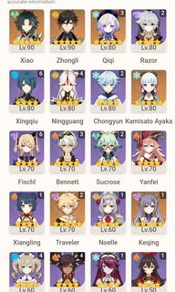 (Category: ) located in . Submitted by kikdk (Listing ID 1111434326, Image 1). Description: .