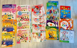 （分類：）位於 。 由 ballbisze 提交（商品編號 1111523765，圖片 1）。簡介： 。