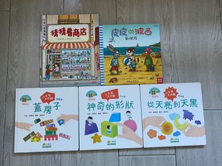 （分類：）位於 。 由 ci0ci0ci 提交（商品編號 1111760508，圖片 1）。簡介： 。