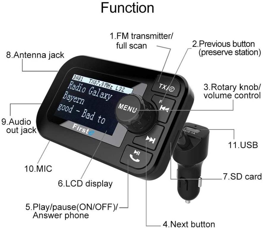 Car Radio/DAB+ Radio Adapter 2.4 LCD Bluetooth FM Transmitter Handsfree  Call Car Kit MP3 Player Music Receiver, Portable Digital Radio with USB  Port/SD Card/AUX Output/DAB Antenna.: : Electronics & Photo