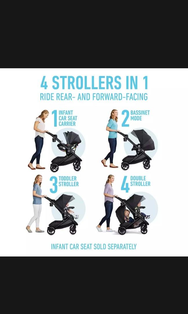 Modes2grow double stroller discount