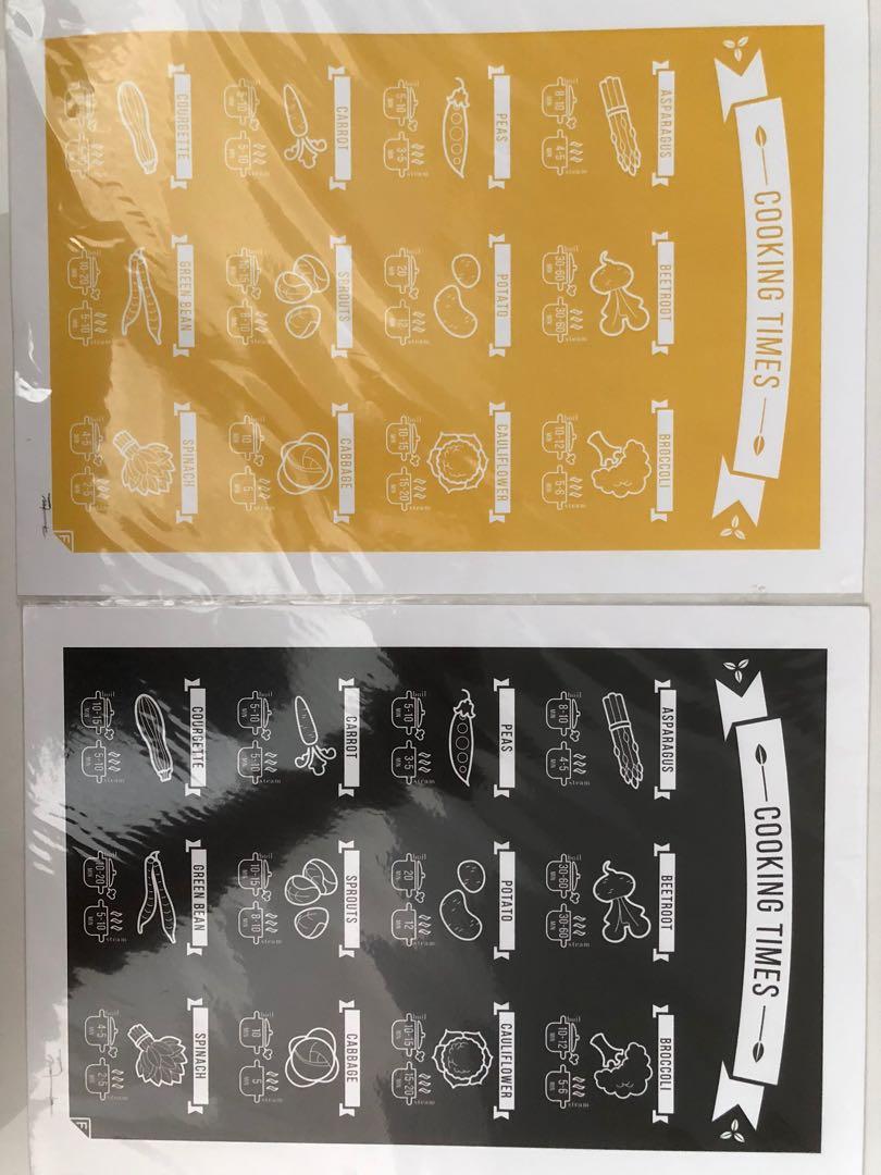 Kitchen Posters (Category: Stamps & Prints) located in Singapore. Submitted by eolhcc (Listing ID 1111700211, Image 3). Description: Posters - Cooking/ Coffee/ Meat cuts - Good for kitchen/ businesses - 1 for $4, 3 for $10 - Meetup (location to be discussed) - Delivery (mailing costs not included; no guarantee that won’t be damaged during delivery) Stock: - Red kitchen equivalents: 15 - Black kitchen equivalents: 7 - Colourful meat cuts: 2 - Blac