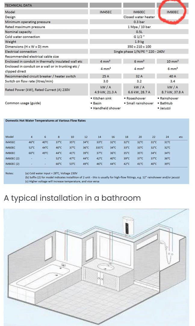STIEBEL ELTRON MULTIPOINT (IM80EC)WATER HEATER (GERMANY'S NO 1), Furniture & Home Living, Home