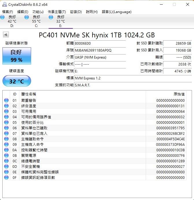 90 New PC401 NVMe SK hynix 1TB M.2 SSD
