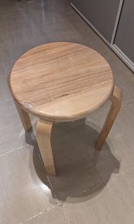 （分類：）位於 。 由 fatmandy 提交（商品編號 1112010234，圖片 1）。簡介： 。