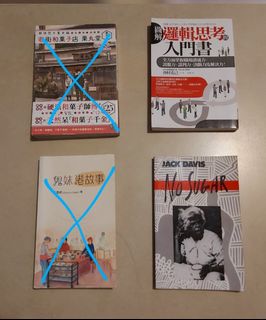 （分類：）位於 。 由 cslho 提交（商品編號 247770269，圖片 1）。簡介： 。