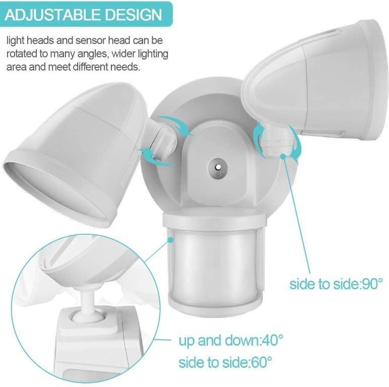 Stasun led motion shop sensor light