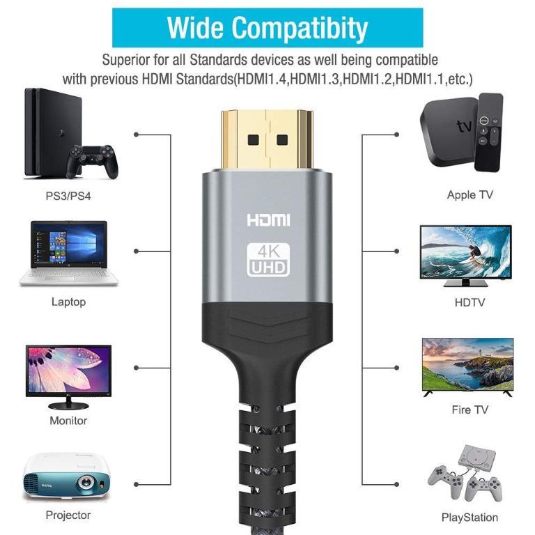 ULT-WIIQ 8K DisplayPort to HDMI Cable 9.9ft, DP 1.4 to HDMI 2.1 Video  Cable, Support 8K, 4K@120Hz144Hz, 2K@240Hz, Dynamic HDR, Dolby Vision, HDCP