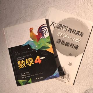 由 makeitright27 (刊登 ID 1112163053，圖片 1) 提交，位於 的 (類別：)，說明：。