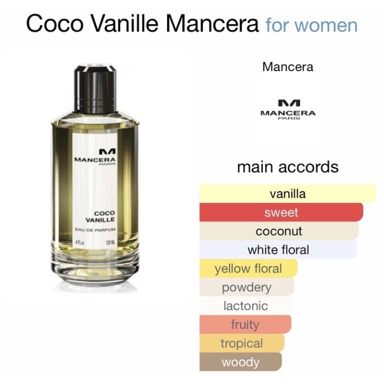 Mancera Coco Vanille Eau de Parfum Unisex