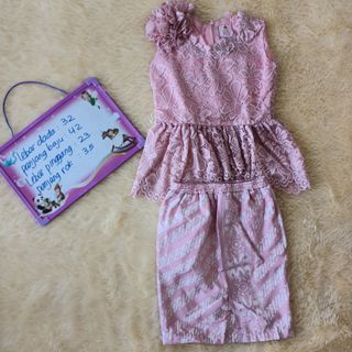 (Kategori: ) berada di . Dikirim oleh m1n0r1 (ID iklan 1112204288, Gambar 1). Deskripsi: .