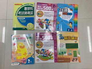 （分類：）位於 。 由 kdmama 提交（商品編號 1112495871，圖片 1）。簡介： 。