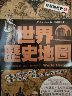 由 tanyale9 (刊登 ID 1112519001，圖片 1) 提交，位於 的 (類別：)，說明：。