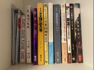 （分類：）位於 。 由 autumn___ 提交（商品編號 1112617020，圖片 1）。簡介： 。