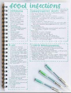 Sec 2 Science Notes