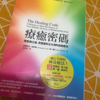（分類：）位於 。 由 hapi_muimui 提交（商品編號 1112619153，圖片 1）。簡介： 。