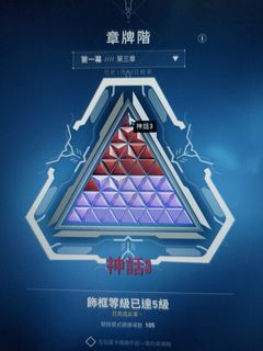 （分類：）位於 。 由 y_like 提交（商品編號 1112502825，圖片 1）。簡介： 。