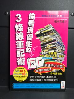 （分類：）位於 。 由 enyu0222 提交（商品編號 1134804255，圖片 1）。簡介： 。
