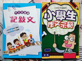 （分類：）位於 。 由 gm1881 提交（商品編號 1134692694，圖片 1）。簡介： 。