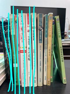 （分類：）位於 。 由 lccccccch 提交（商品編號 1134708694，圖片 1）。簡介： 。