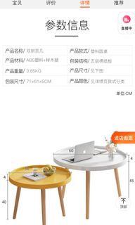（分類：）位於 。 由 kcc_77777 提交（商品編號 1134753186，圖片 1）。簡介： 。