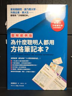 （分類：）位於 。 由 enyu0222 提交（商品編號 1134802500，圖片 1）。簡介： 。