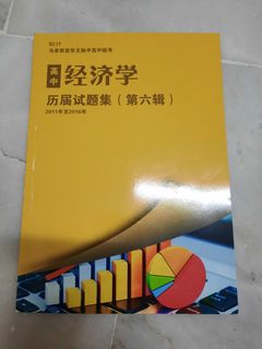 (Category: ) located in . Submitted by wdtang (Listing ID 1134799979, Image 1). Description: .