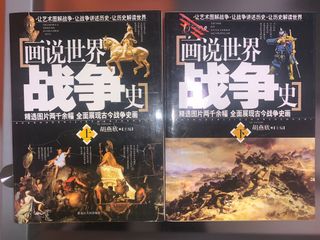 （分類：）位於 。 由 rx781 提交（商品編號 1134759717，圖片 1）。簡介： 。