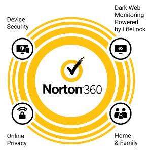Norton 360 Deluxe subscription (1 year for 3 devices ...