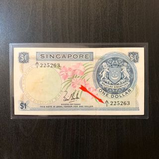 (Category: ) located in . Submitted by currencybuddy (Listing ID 1134752617, Image 1). Description: .