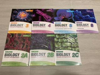 （分類：）位於 。 由 kw0336 提交（商品編號 1136570149，圖片 1）。簡介： 。
