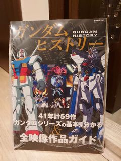 （分類：）位於 。 由 toydan 提交（商品編號 1136569204，圖片 1）。簡介： 。