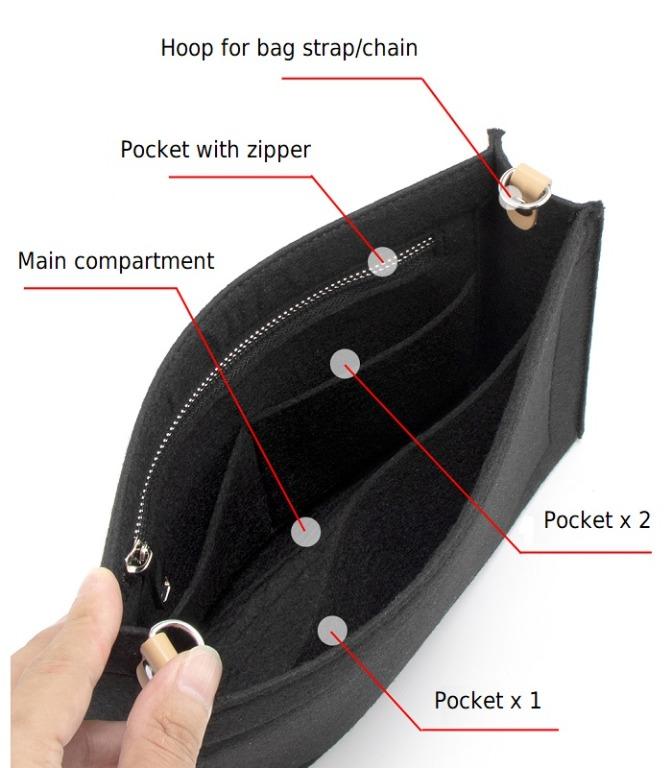 Qoo10 - POCHETTE VOYAGE MM LV Felt Insert Chain Sling Leather Strap Convert  t : Bag & Wallet