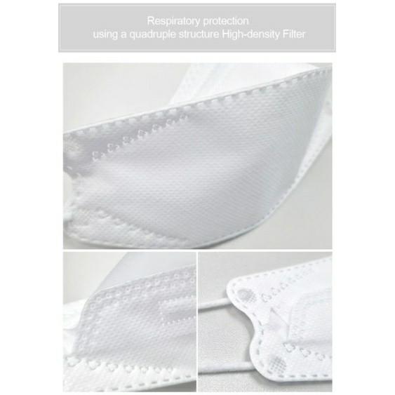 Vifence 10 50pcs Made in Korea BFE 99.9 3D MB Filter 4ply