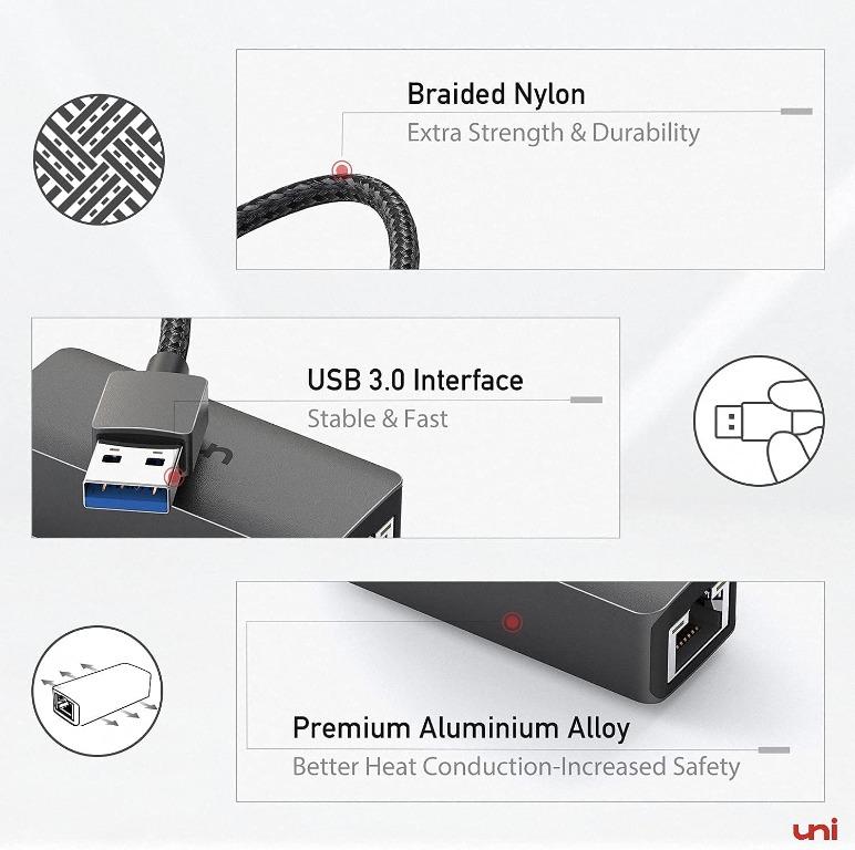 12323) USB Adapter (Driver Free), uni [Slim, Aluminum, Nylon