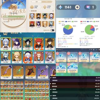 （分類：）位於 。 由 gi.store 提交（商品編號 1136806779，圖片 1）。簡介： 。
