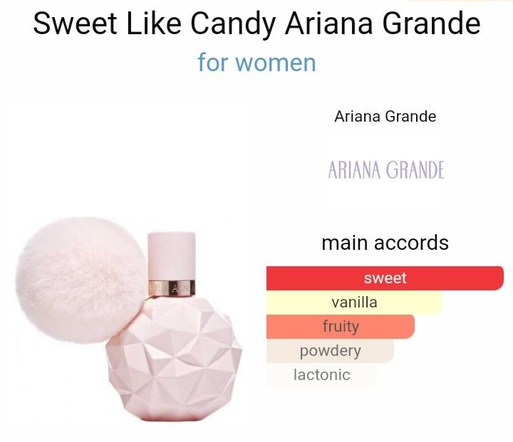 BYST Decant Ariana Grande Sweet Like Candy Fragrance Mist 10ml